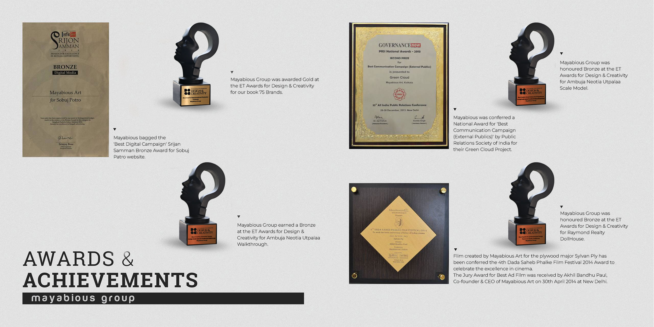 mayabious-awards-achievements