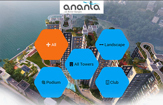 ananta